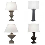 Outdoor Rated Table Lamps from Robert Abbey